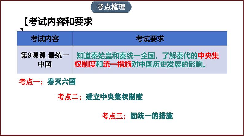 七上第三单元  秦汉时期：统一多民族封建国家的建立与巩固（复习课件）第7页