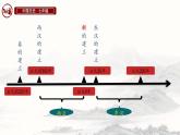 初中历史人教版七 年级上册第13课 东汉的兴衰 课件