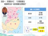 初中歷史人教版七 年級(jí)上冊(cè)第18課 東晉南朝政治和江南地區(qū)開(kāi)發(fā) 課件