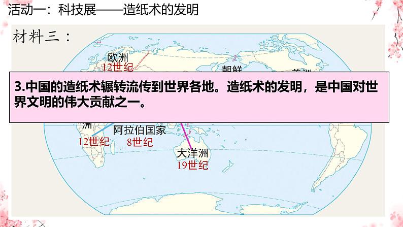 初中历史人教版七 年级上册第15课 秦汉时期的科技和文化 课件第8页