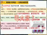 初中历史人教版八年级上册第13课 五四运动 课件