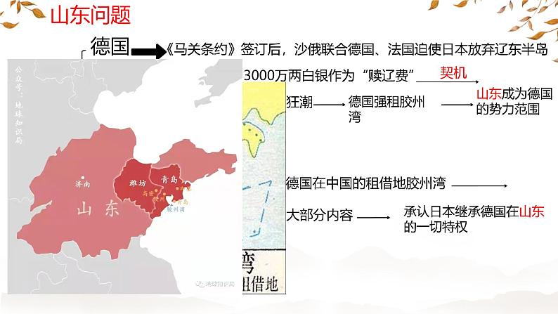 初中历史人教版八年级上册第13课 五四运动 课件第6页