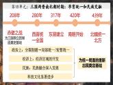 人教统编2024年版七年级历史上册第16课_三国鼎立【课件】（