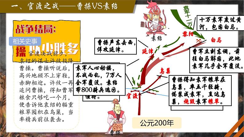 人教统编2024年版七年级历史上册第16课_三国鼎立【课件】（第8页