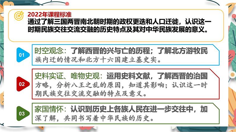 人教统编2024年版七年级历史上册第17课_西晋的短暂统一和北方各族的内迁【课件】（第2页