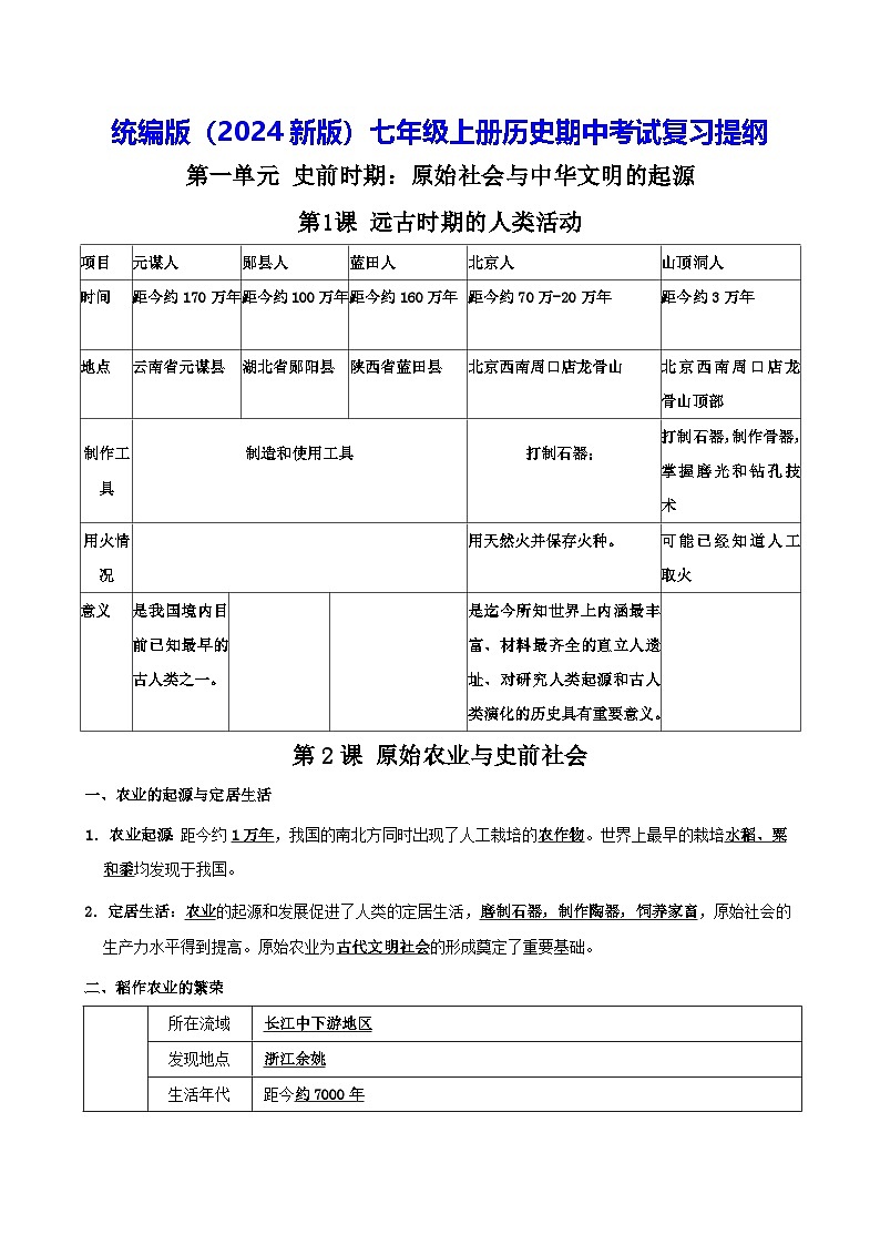 统编版（2024新版）七年级上册历史期中考试复习提纲第1页