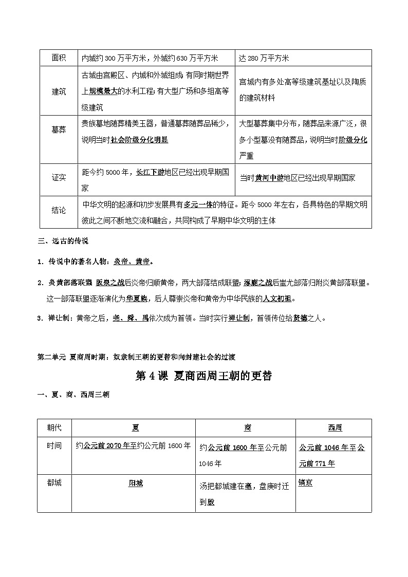 统编版（2024新版）七年级上册历史期中考试复习提纲第3页