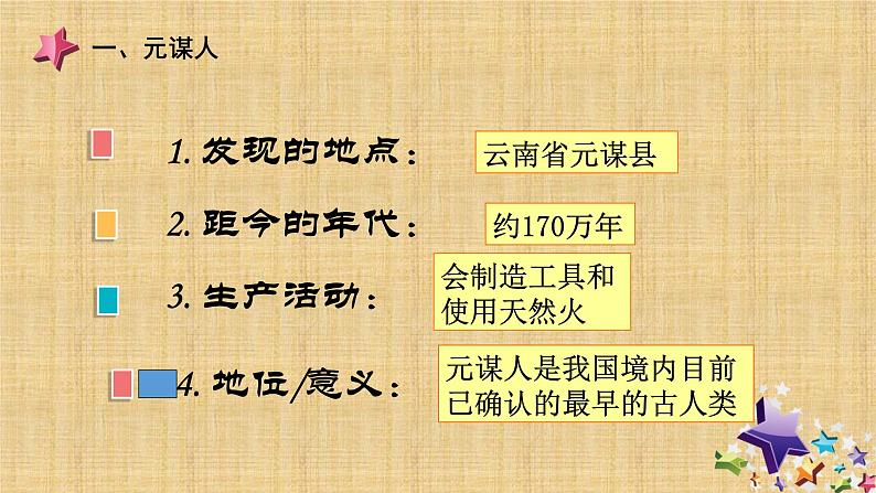 人教部编版七年级历史上册第一课-中国早期人类的代表—北京人-课件第7页