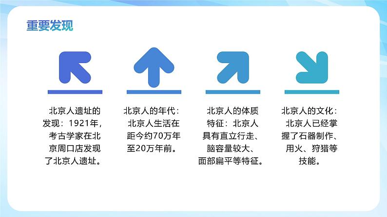 最新人教部编版七年级历史上册 第一课 中国境内早期人类的代表—北京人（课件）第6页