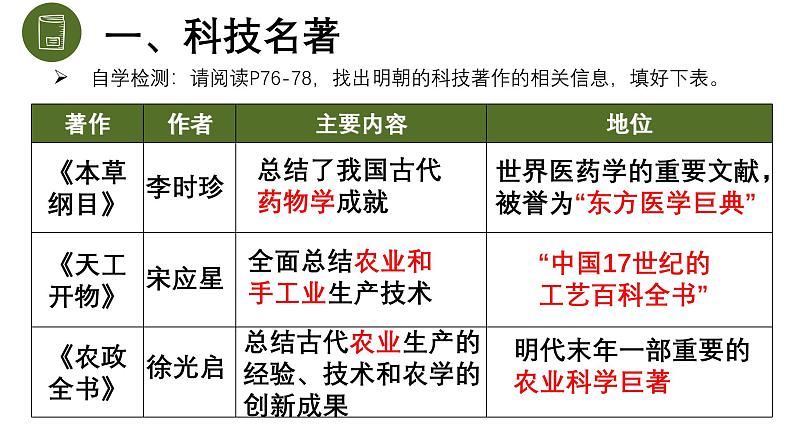 人教部编版七下历史第十六课 明朝的科技、建筑与文学 (课件)第3页