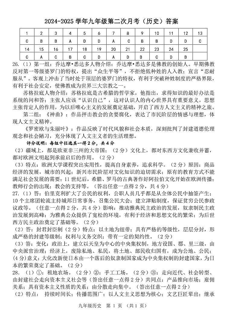 山西省实验中学2024-2025学年第一学期第二次测评九年级历史答案第1页