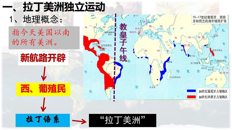 初中历史人教版九 年级下册第1课 殖民地人民的反抗斗争 课件第4页