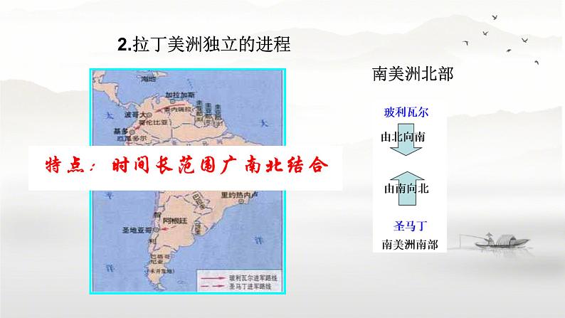 初中历史人教版九 年级下册第1课 殖民地人民的反抗斗争 课件07