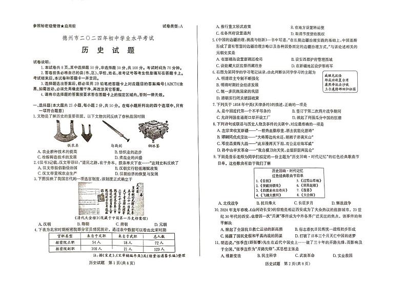 2024年山东省德州市中考历史试题第1页