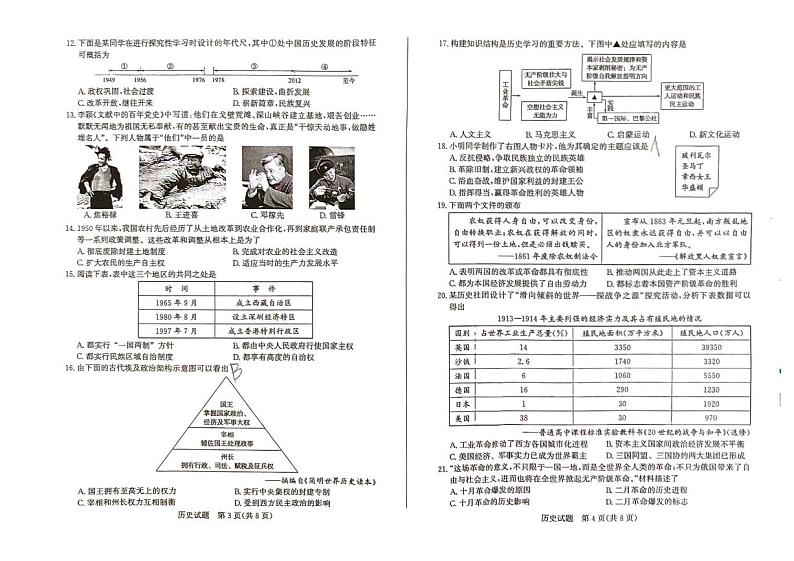 2024年山东省德州市中考历史试题第2页
