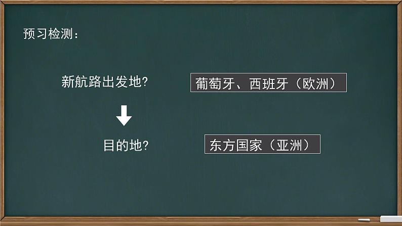 初中历史人教版九年级上册第15课 探寻新航路 课件05