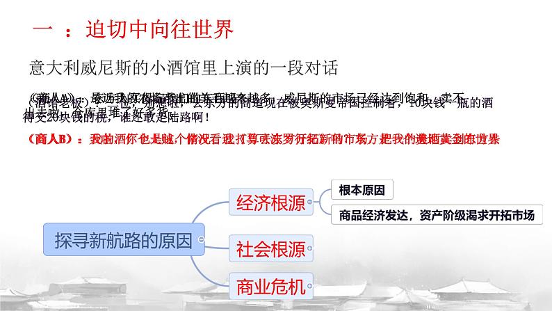 初中历史人教版九年级上册第15课 探寻新航路 课件第5页