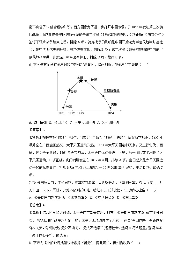 辽宁省大连市甘井子区2024-2025学年八年级上学期10月月考历史试题（解析版）第3页