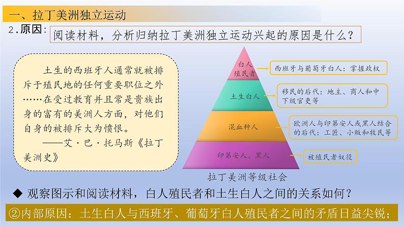 人教统编版九年级历史下册第1课 殖民地人民的反抗斗争（课件）05