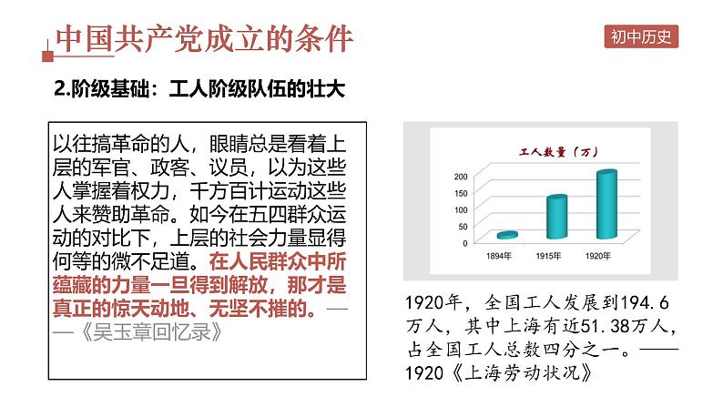 初中历史人教版八年级上册第14课 中国共产党诞生 课件第5页