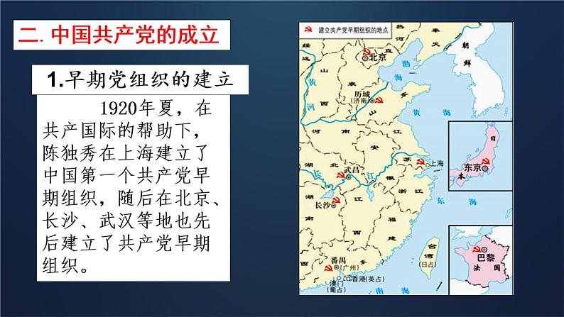 初中历史人教版八年级上册第14课 中国共产党诞生 课件第7页