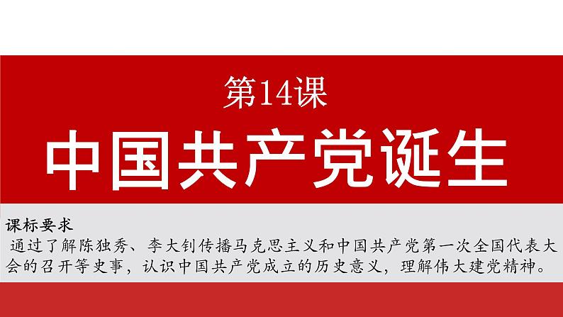 初中历史人教版八年级上册第14课 中国共产党诞生 课件第2页