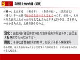 初中历史人教版八年级上册第14课 中国共产党诞生 课件