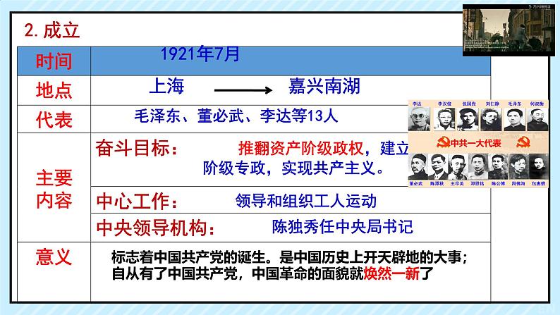 初中历史人教版八年级上册第14课 中国共产党诞生 课件06