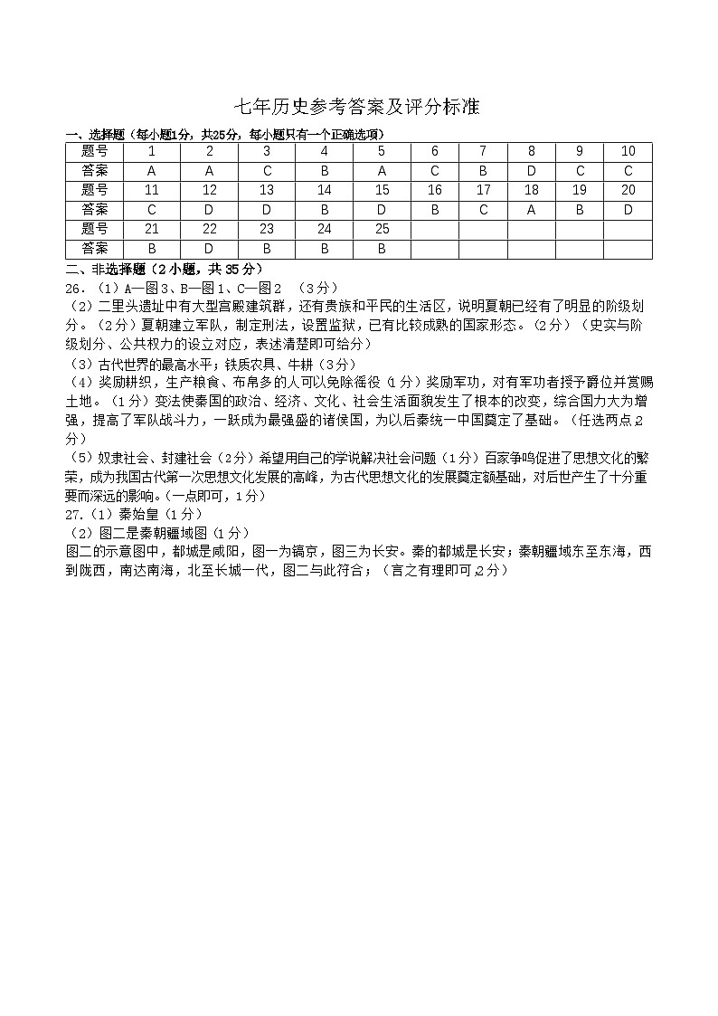 吉林省长春市朝阳区2024-2025学年七年级上学期10月期中历史试题01