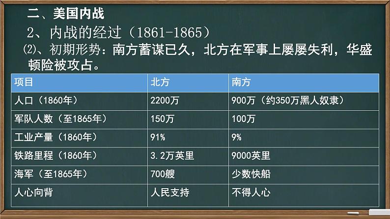 初中历史人教版九 年级下册第3课 美国内战 课件第8页