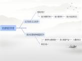 初中历史人教版九 年级下册第3课 美国内战 课件