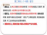 统编版（2024新版）七年级上册历史第二单元复习课件