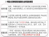 统编版（2024新版）七年级上册历史第二单元复习课件