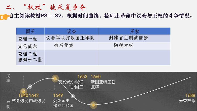 初中历史人教版九年级上册第17课 君主立宪制的英国 课件第8页