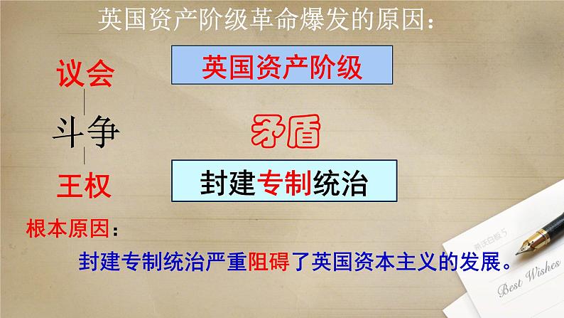 初中历史人教版九年级上册第17课 君主立宪制的英国 课件第6页