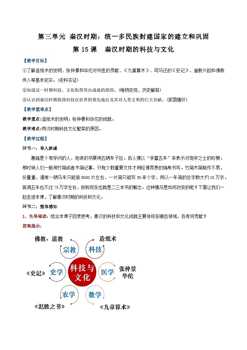 2024新版人教版（2024）七年级上册历史第15课 秦汉时期的科技与文化 课件+教案+导学案+分层作业含解析版+素材01