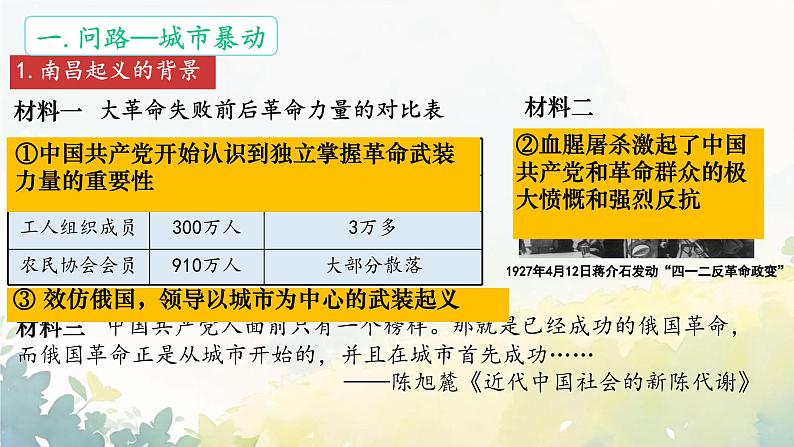 初中历史人教版八年级上册第16课 毛泽东开辟井冈山道路 课件第5页