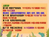 初中历史人教版八年级上册第16课 毛泽东开辟井冈山道路 课件