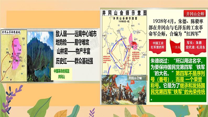 初中历史人教版八年级上册第16课 毛泽东开辟井冈山道路 课件第6页