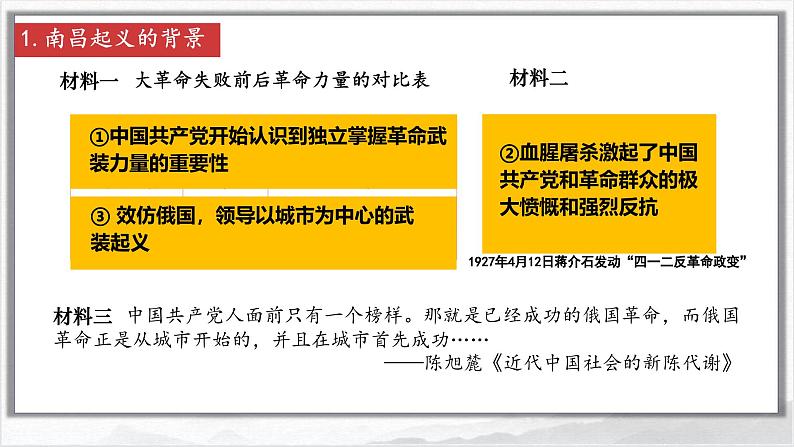 初中历史人教版八年级上册第16课 毛泽东开辟井冈山道路 课件第5页