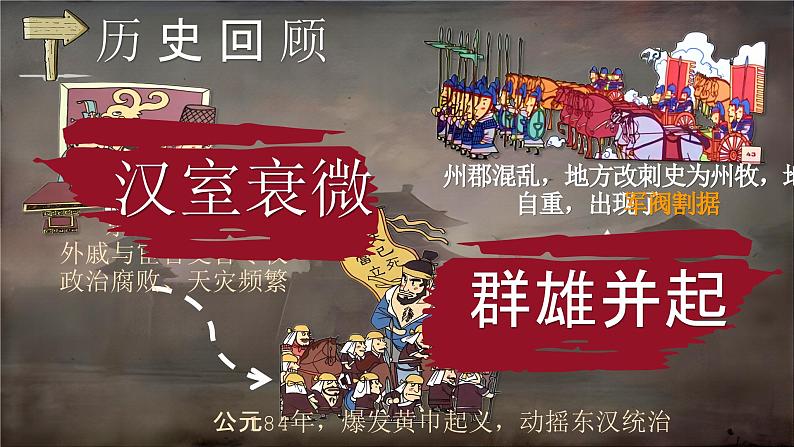 （人教部编版2024）七年级历史上册第16课 三国鼎立（课件）01