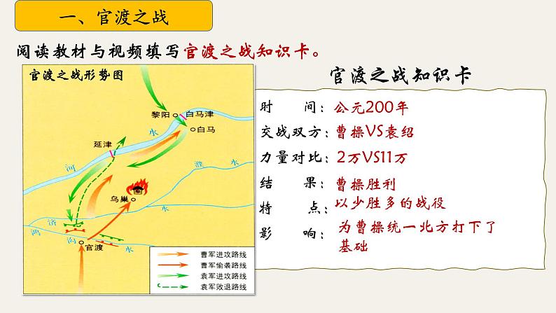 （人教部编版2024）七年级历史上册第16课 三国鼎立（课件）08
