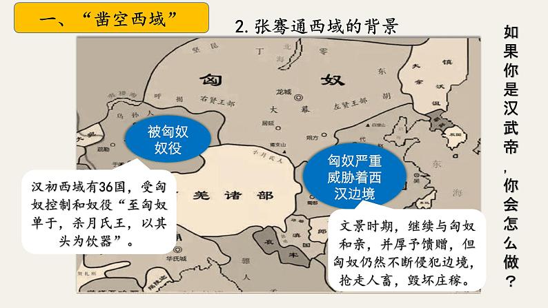 （人教部编版2024）七年级历史上册第14课 丝绸之路的开通与经营西域（课件）06