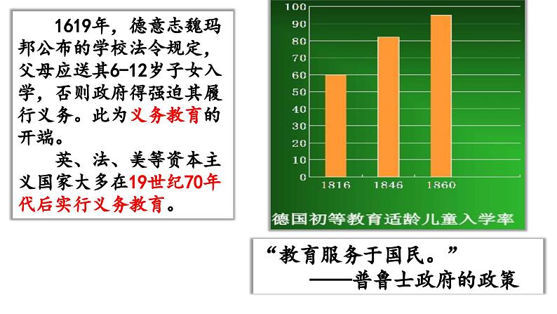 部编人教版初中历史九年级下册第6课工业化国家的社会变化  课件第7页