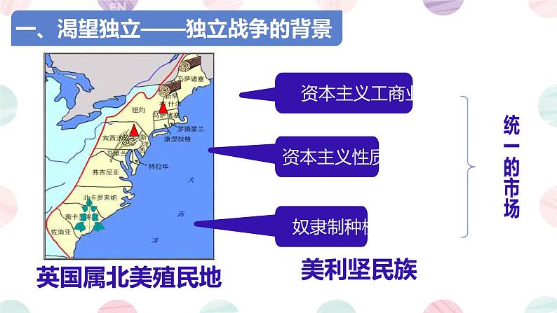 初中历史人教版九年级上册第18课 美国的独立 课件第2页