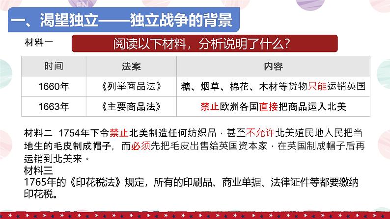 初中历史人教版九年级上册第18课 美国的独立 课件第3页