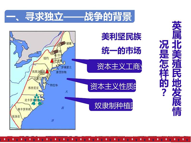 初中历史人教版九年级上册第18课 美国的独立 课件第3页