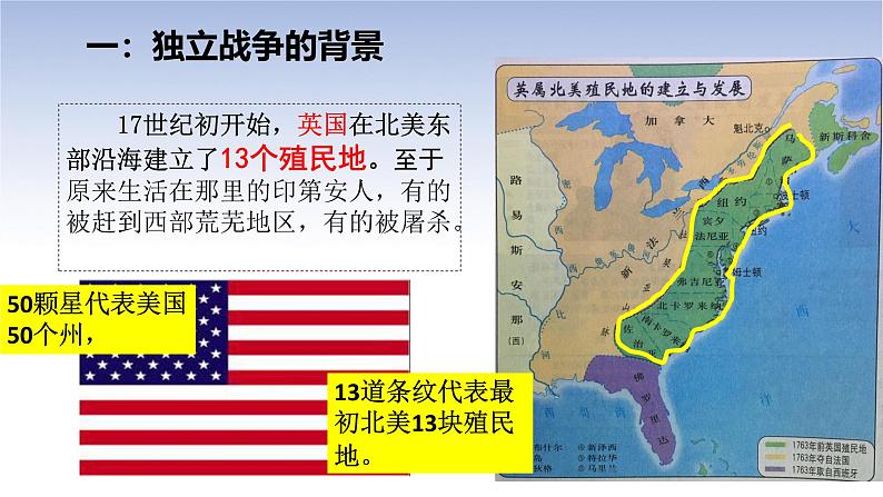 初中历史人教版九年级上册第18课 美国的独立 课件第4页