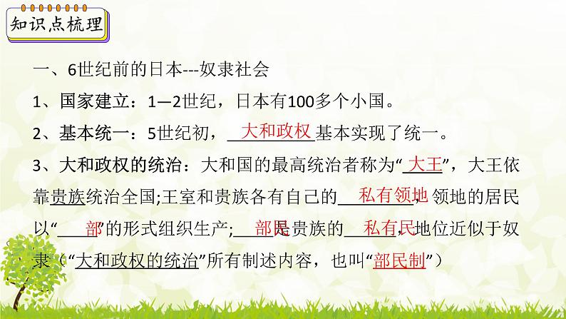 新课堂探索课件  部编版历史9年级上册 第11课 古代日本第4页