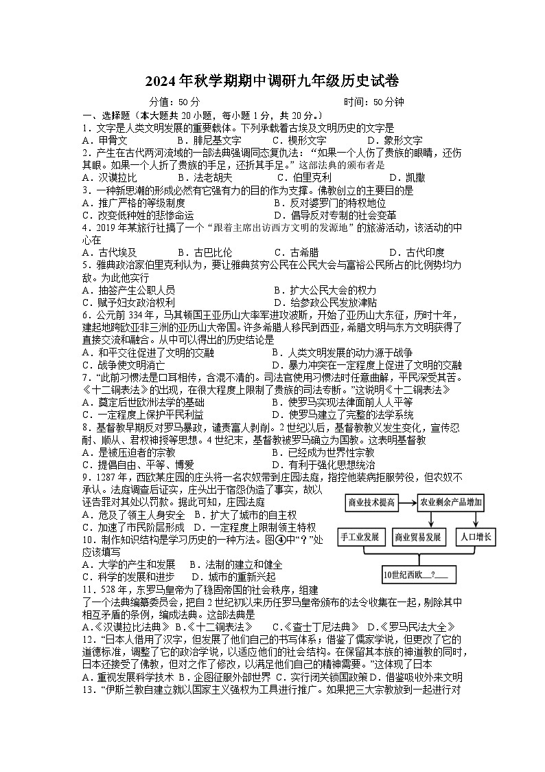 江苏省盐城市盐都区2024-2025学年九年级上学期11月期中历史试题第1页